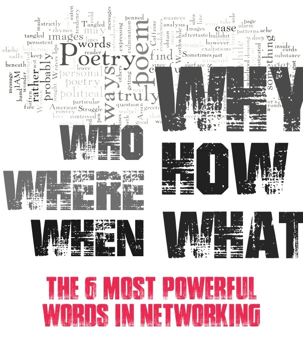The 6 Most Powerful Words In Design 