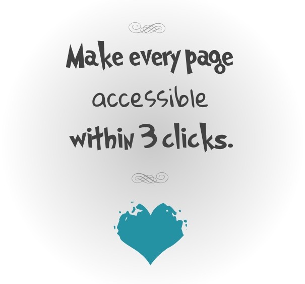Make every page accessible within 3 Design 
