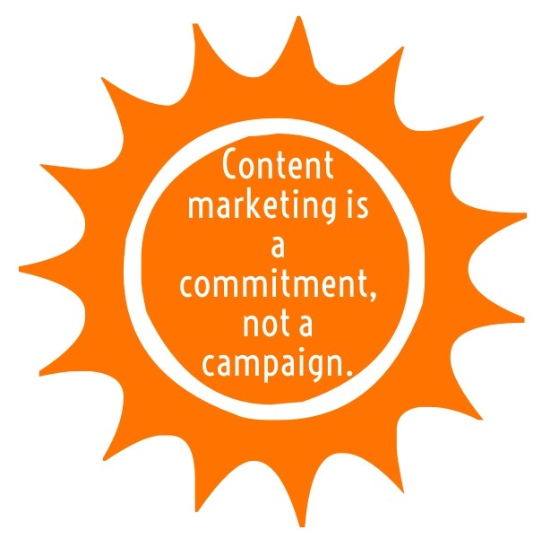 Content marketing is a commitment, Design 