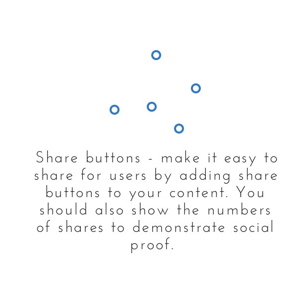 Share buttons - make it easy to Design 