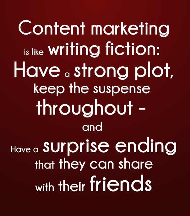 Content marketingis like writing Design 