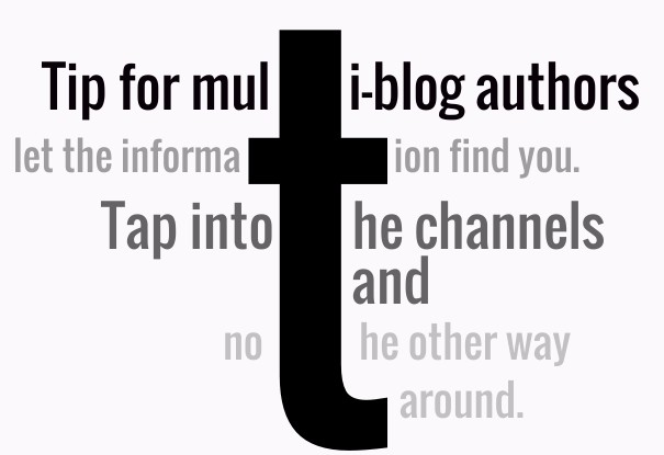 T tip for mul i-blog authors tap Design 