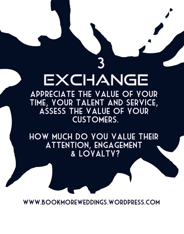 Appreciate the value of your time, Design 