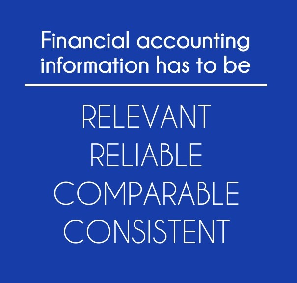 Financial accounting information has Design 