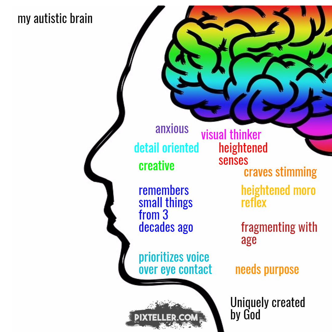 my autistic brain Design 