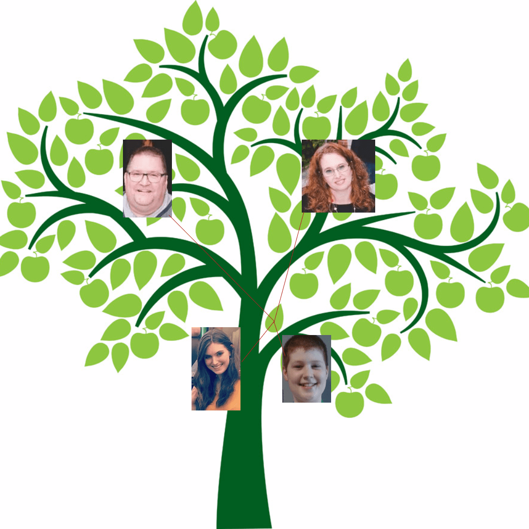 Family Tree Design 