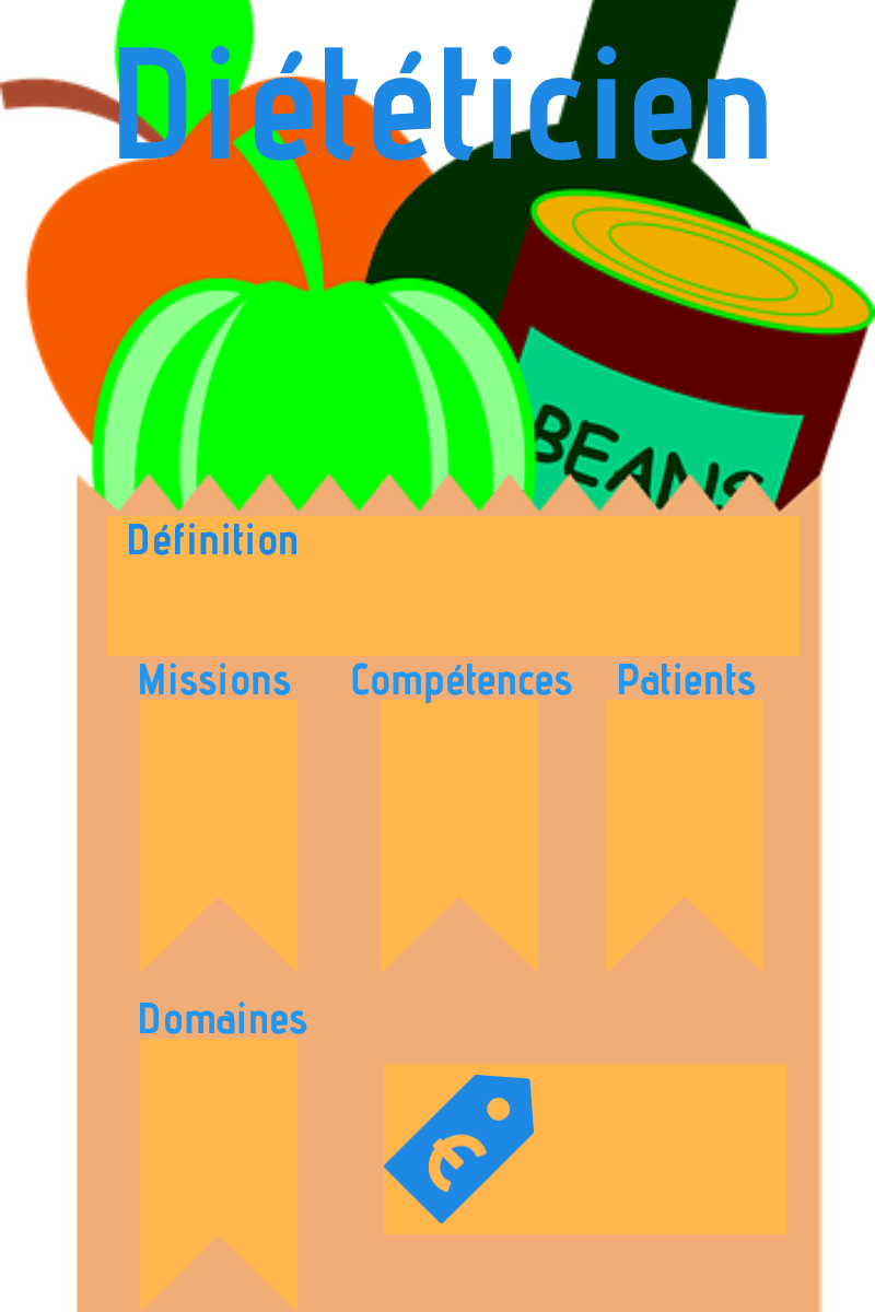 Poster soutenance Design 