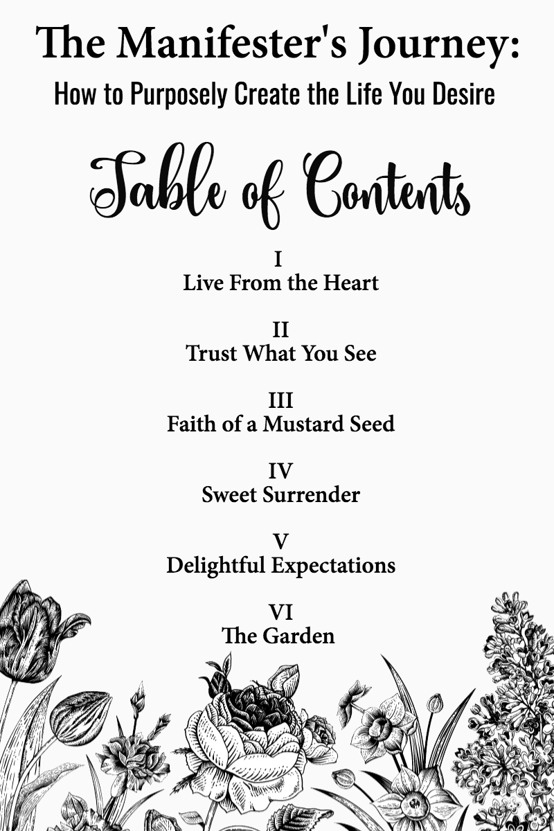 Table of Contents Design 