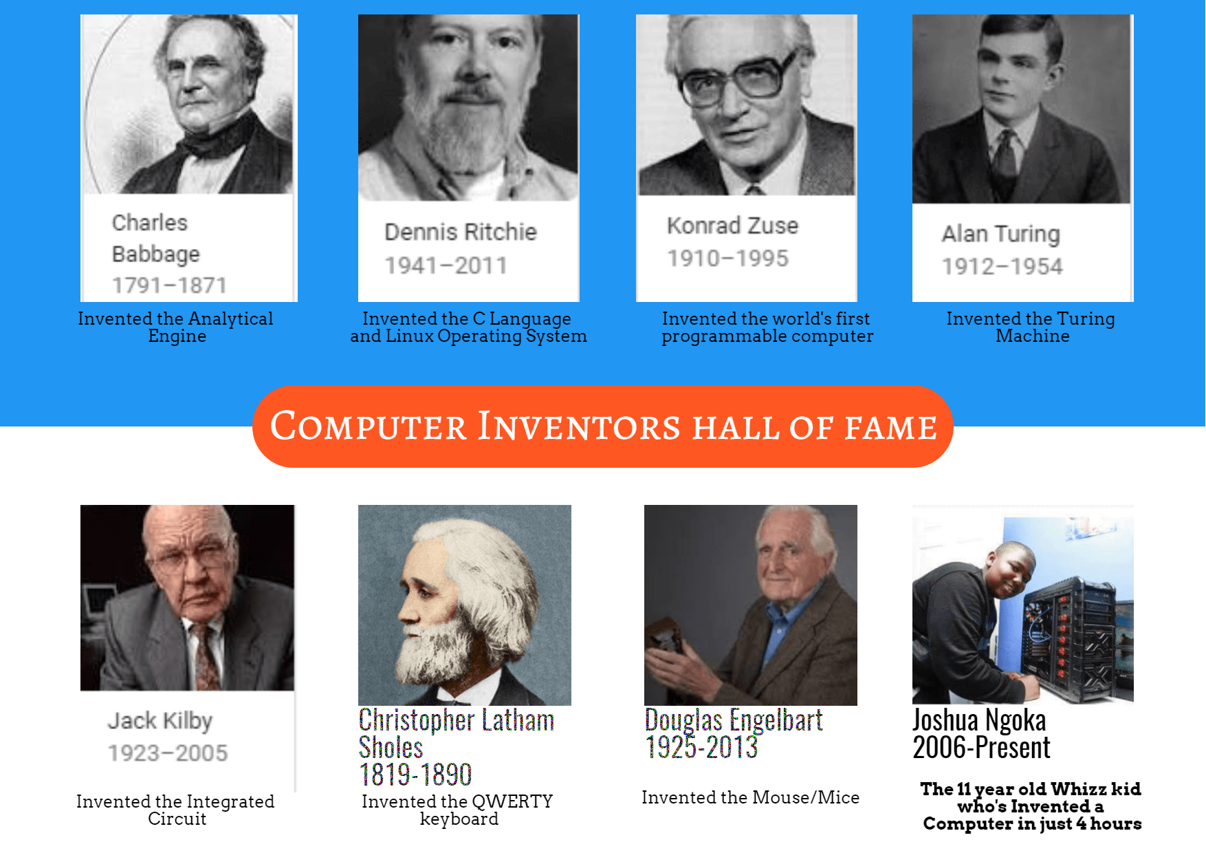 Computer Inventors Hall of Fame meme Design 