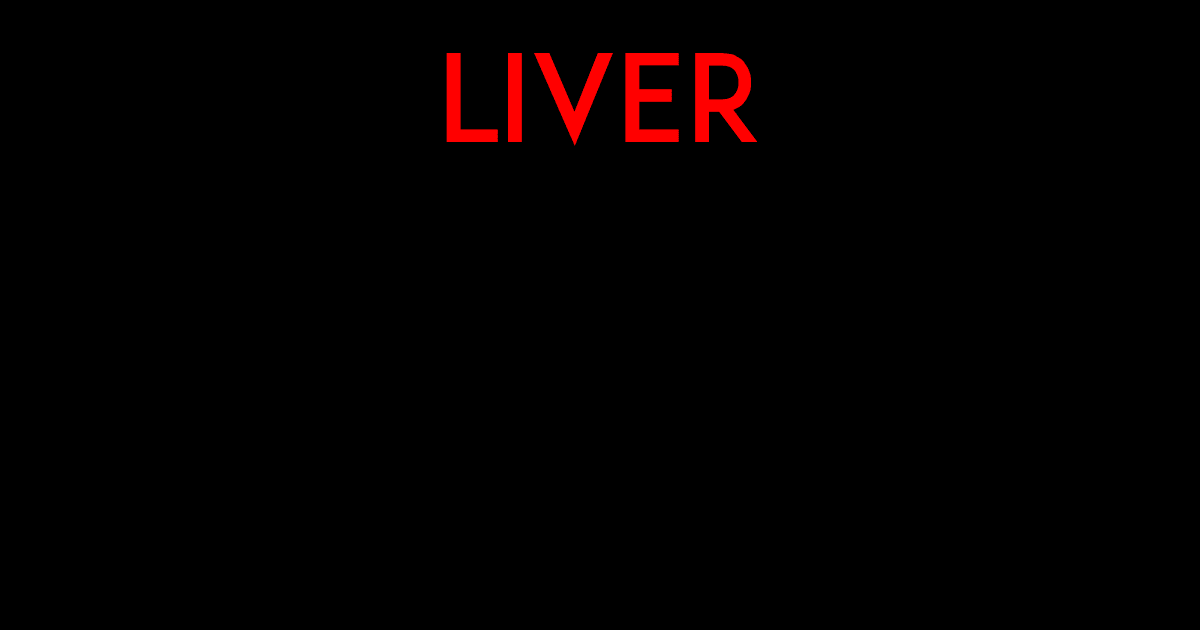 ALARM POINTS review locations liver Design 