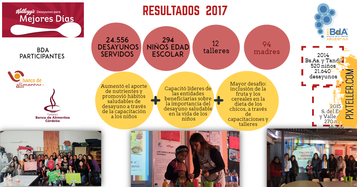 Desayunos para mejores dÃ­as Design 