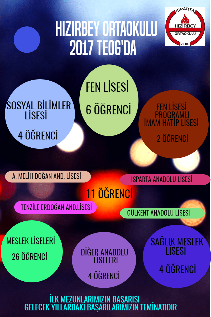 #poster #text #quote #simple  Design 