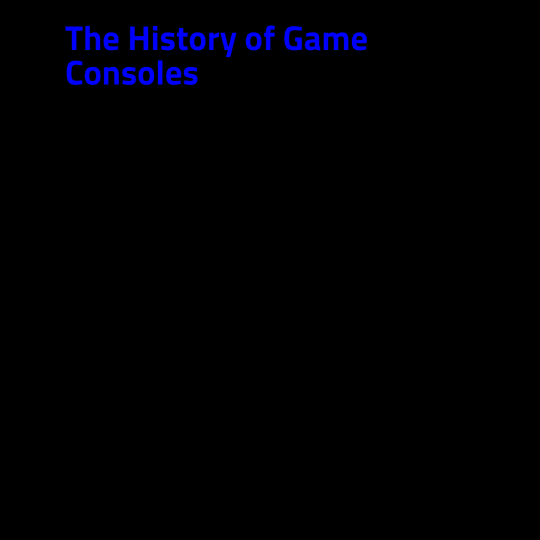 History of game consoles Design 
