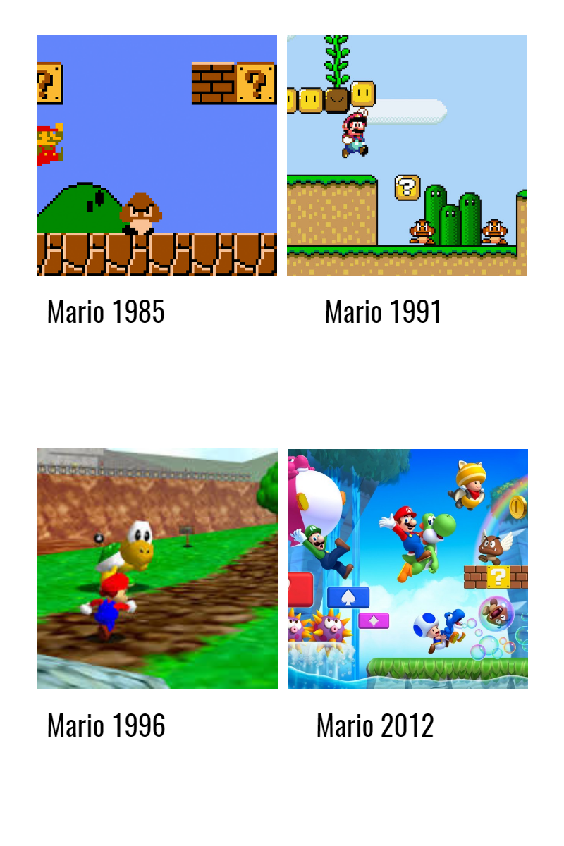 Evolution of Mario Video Games Design 