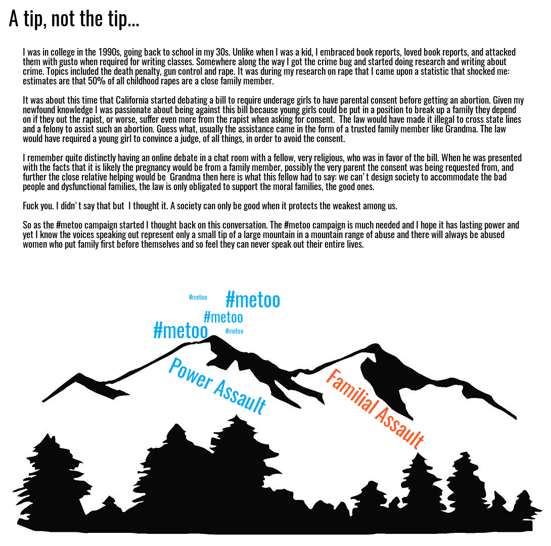 Tips Abound Design 