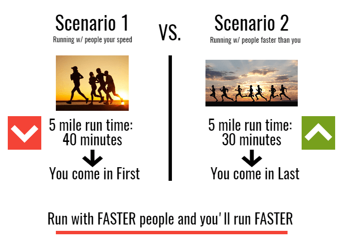 run faster Design 