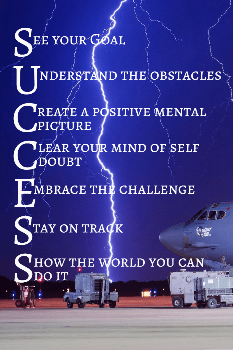 success (not finished) Design 