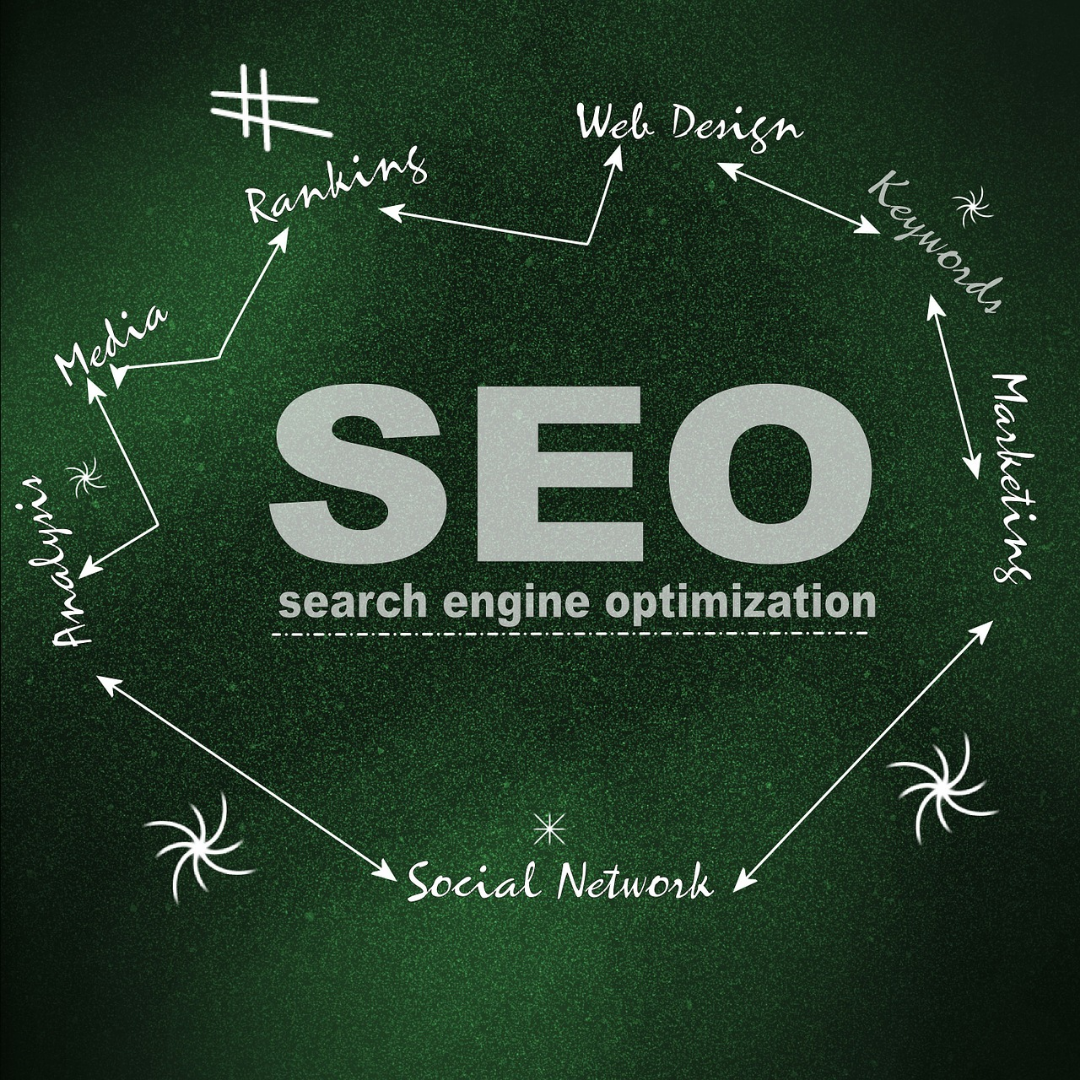 What is Search Engine Optimization