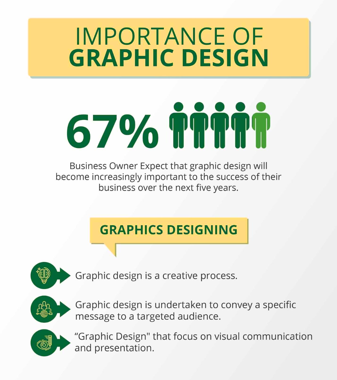 creative graphic designs ideas