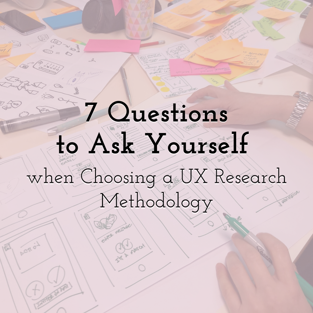 questions to ask yourself when writing a research paper