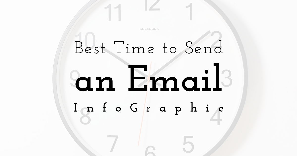 best time to send text campaigns