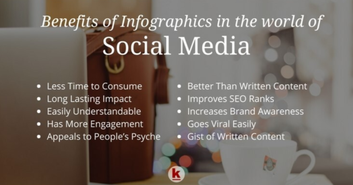 Benefits of Infographics in Social Media