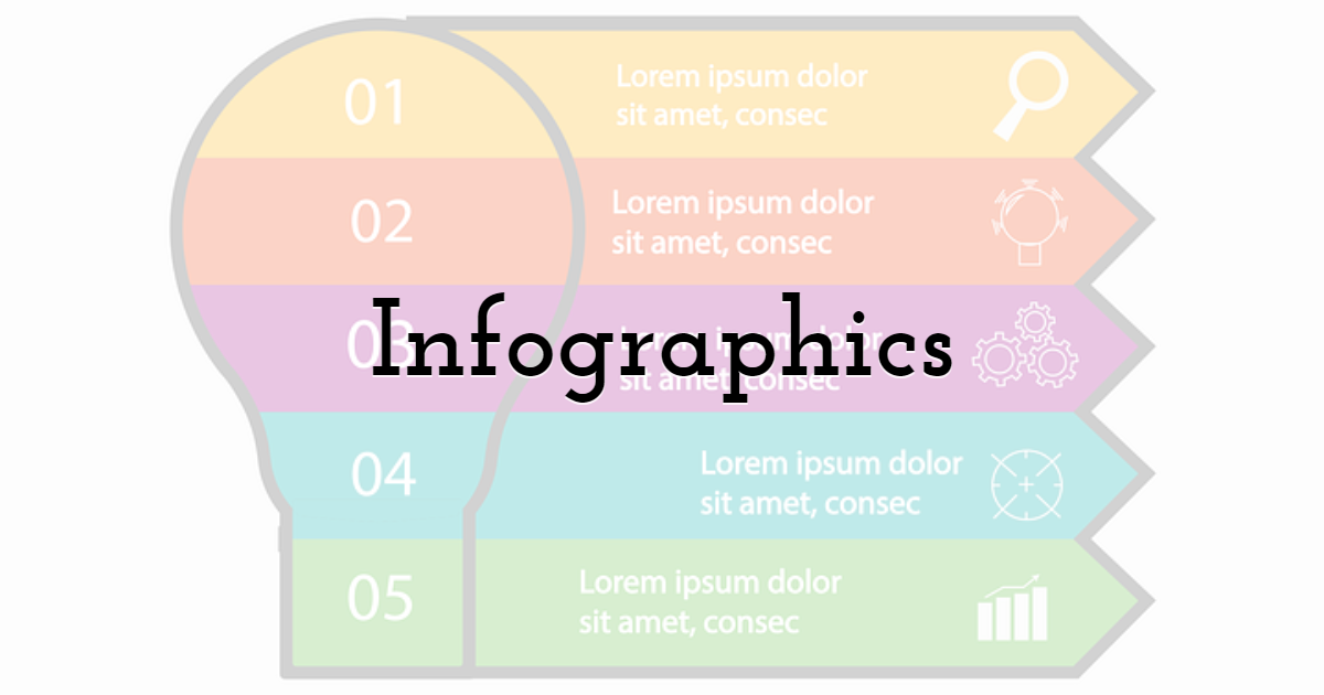 Infographics