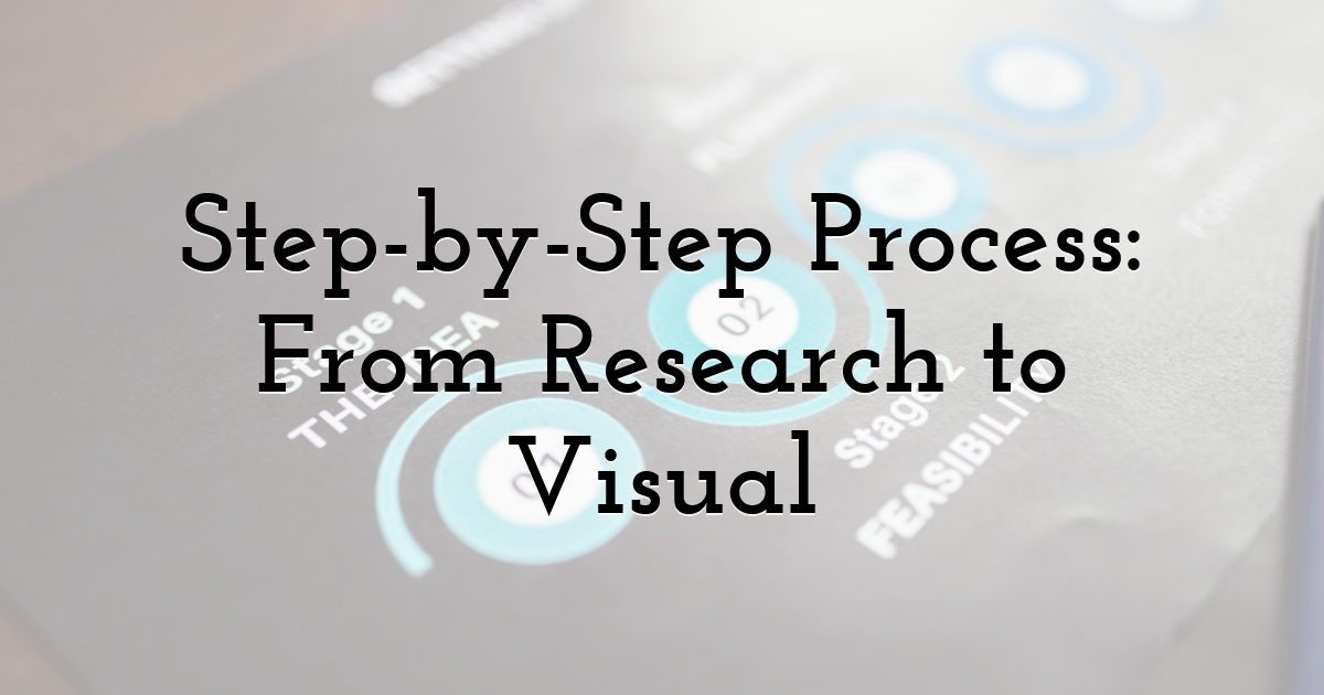 Step-by-Step Process: From Research to Visual