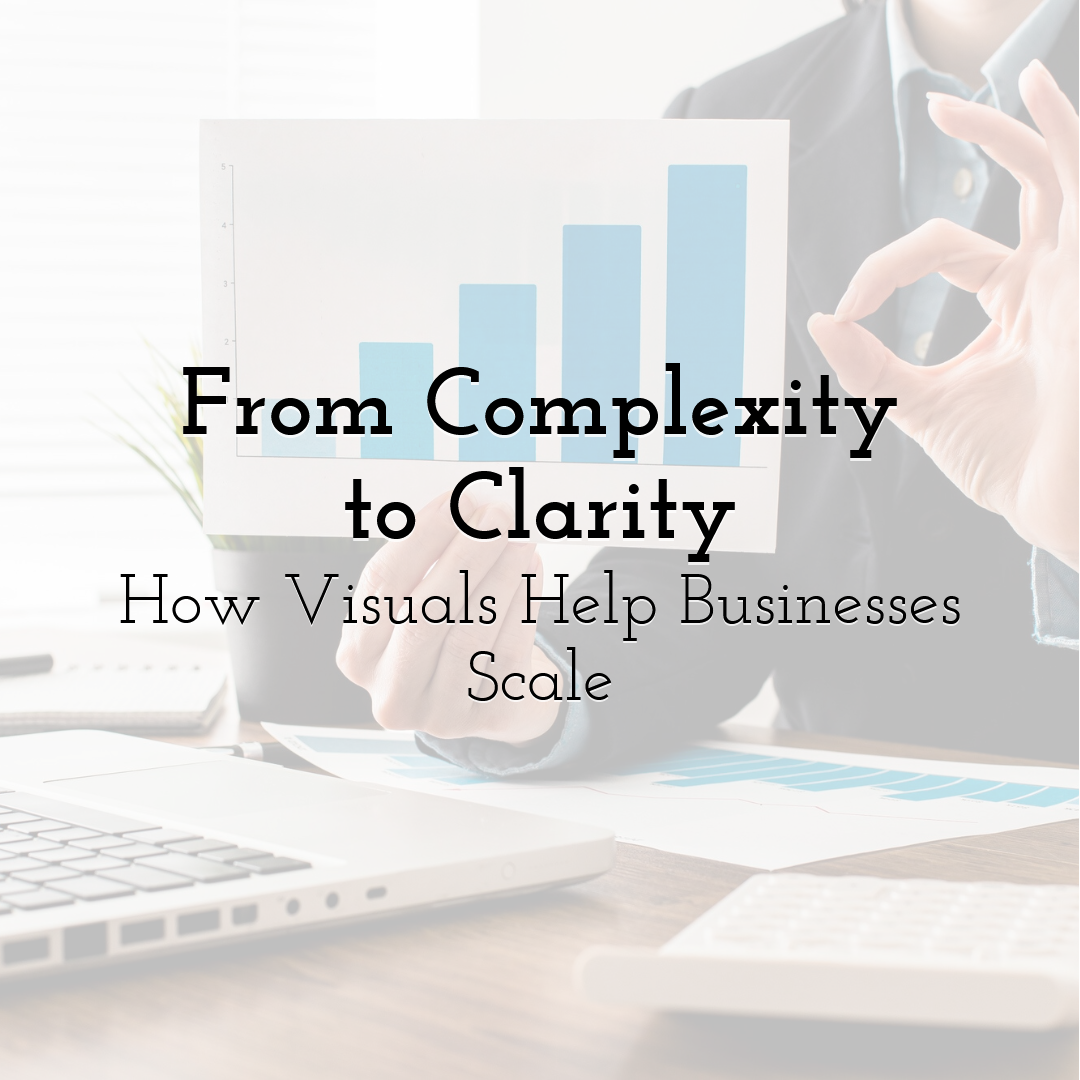 From Complexity to Clarity: How Visuals Help Businesses Scale