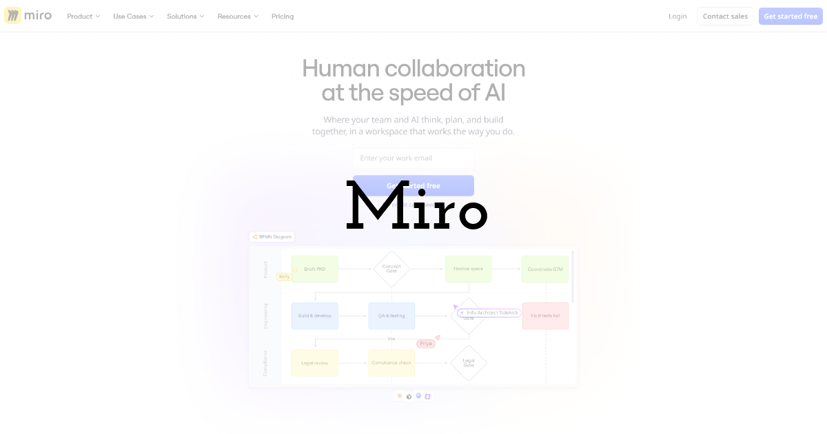 Miro