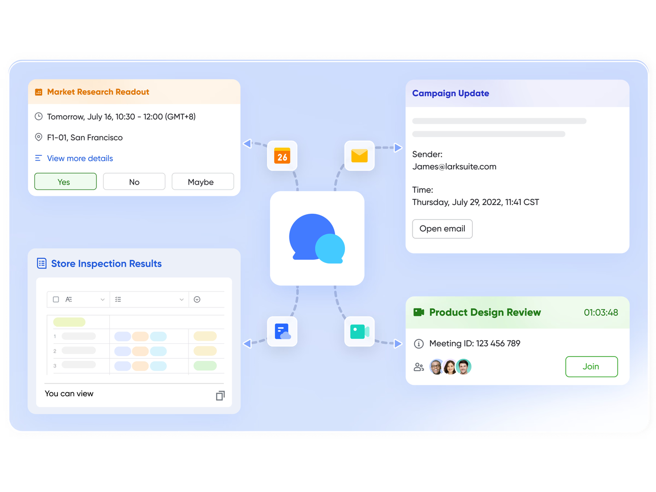 Lark Messenger: Real-time knowledge exchange