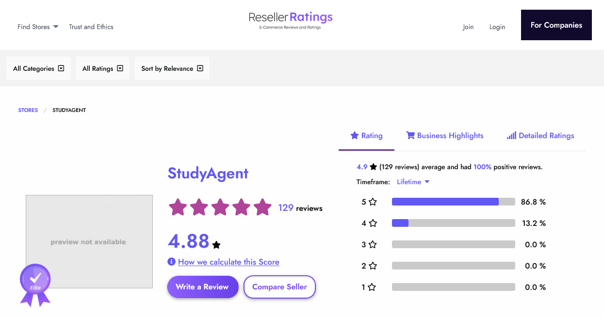 Community Feedback and Online Reviews