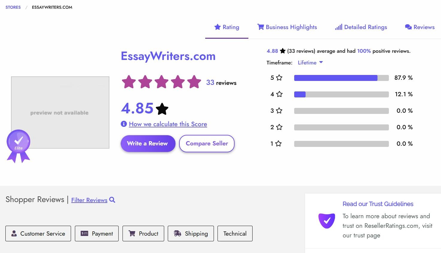 Types of Services You Can Get from Professional Essay Writers