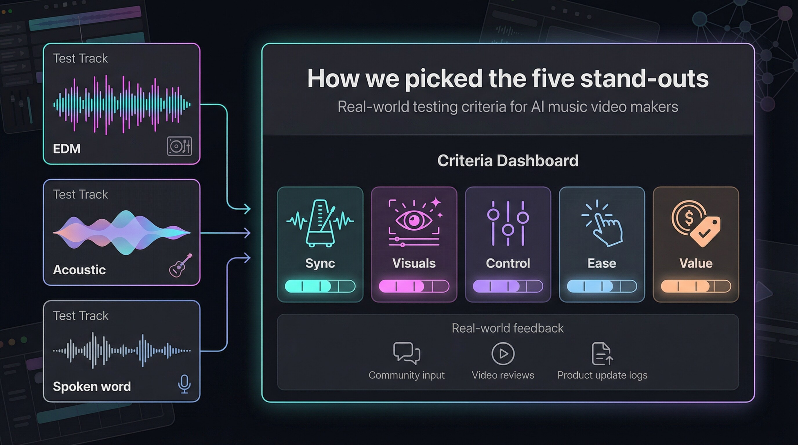 How We Picked The Five Stand-Outs