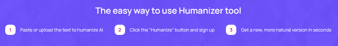 How to Use Humaniser.ai to Humanize AI for Free
