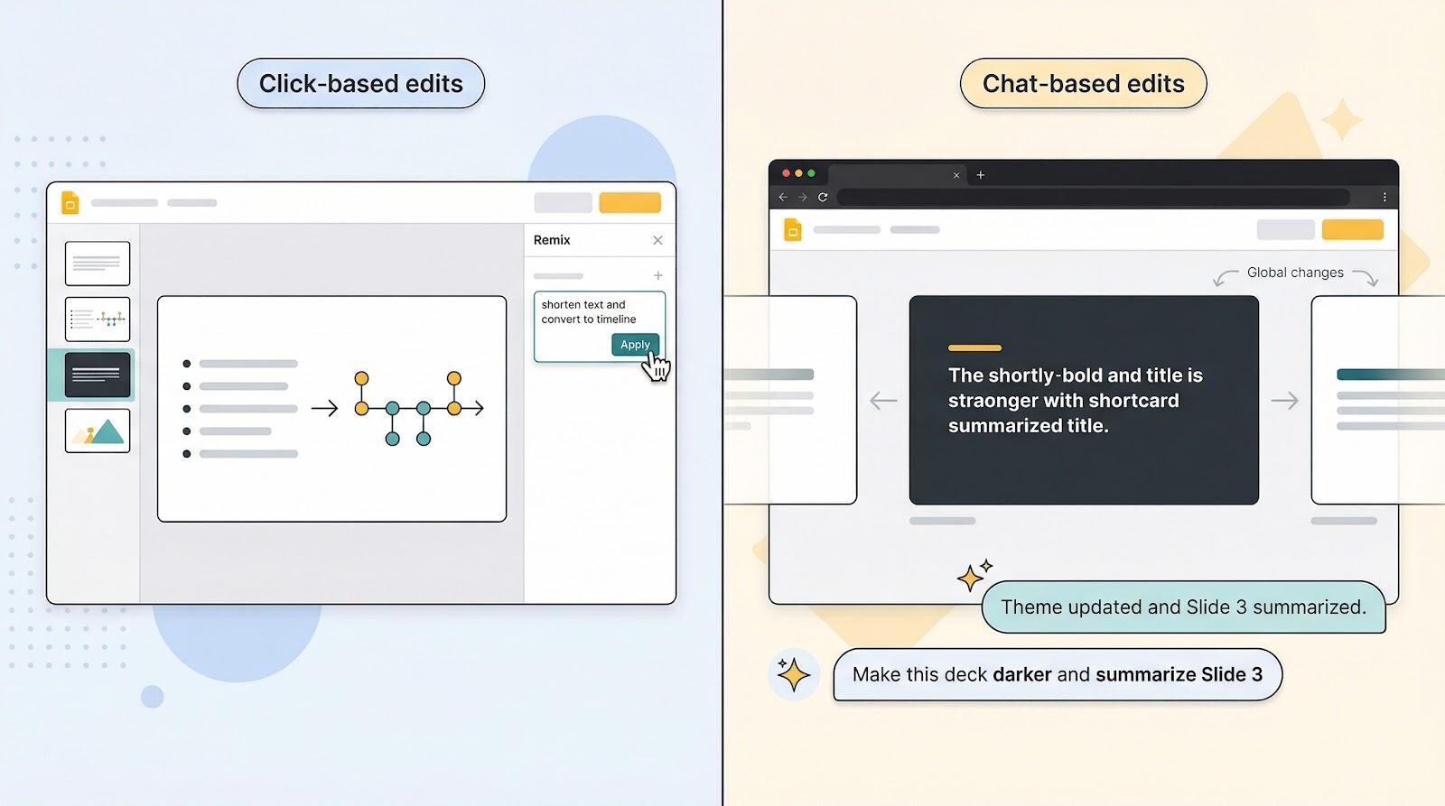 Edit like you talk or like you click